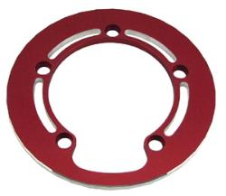 Purely Custom Bash Guard